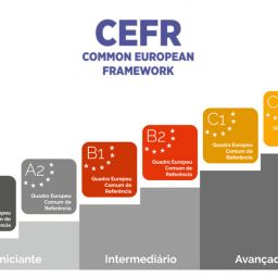 blog-cefr