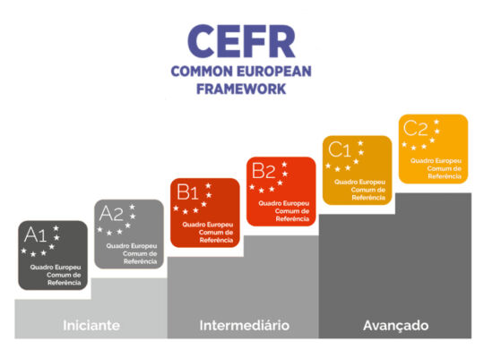 blog-cefr