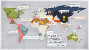 Portuguese is one of the most spoken languages ​​in the world